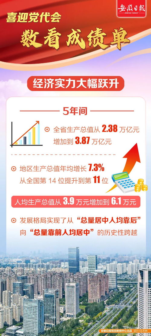 喜迎黨代會(huì) 數(shù)看成績(jī)單，解碼數(shù)字文化創(chuàng)意內(nèi)容應(yīng)用服務(wù)的創(chuàng)新之路